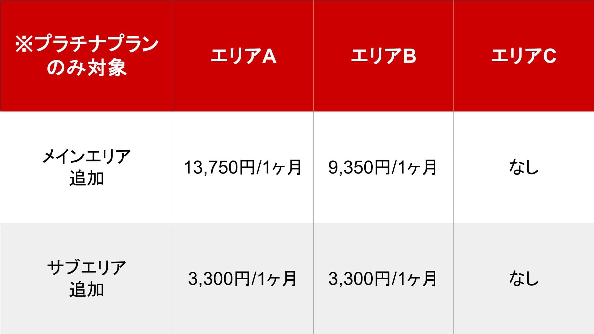 媒体名_基本_料金表